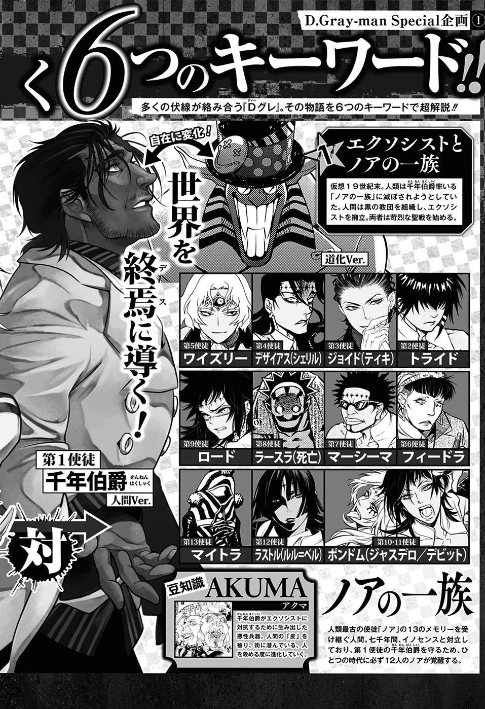 Read D.Gray-Man Es Manga Online