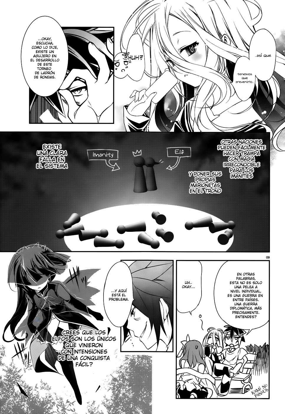 Read No Game, No Life Es Manga Online