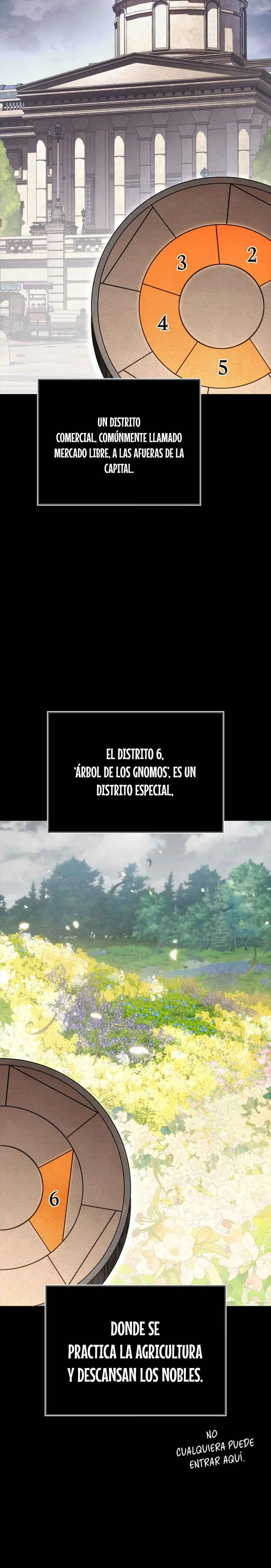 Read Sobreviviendo al Juego Siendo un Barbaro ES Manga Online