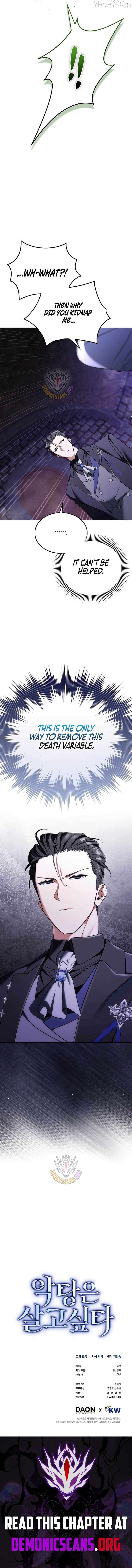 Read A Villain's Will to Survive Manga Online