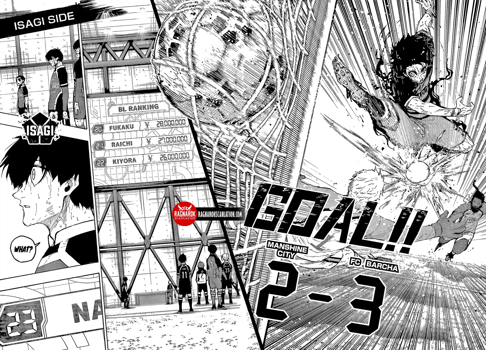 Read Blue Lock Manga Online