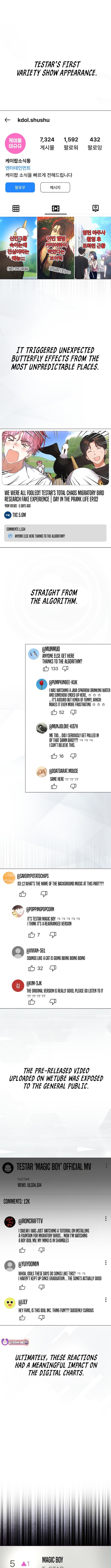 Read Debut or Die! Manga Online