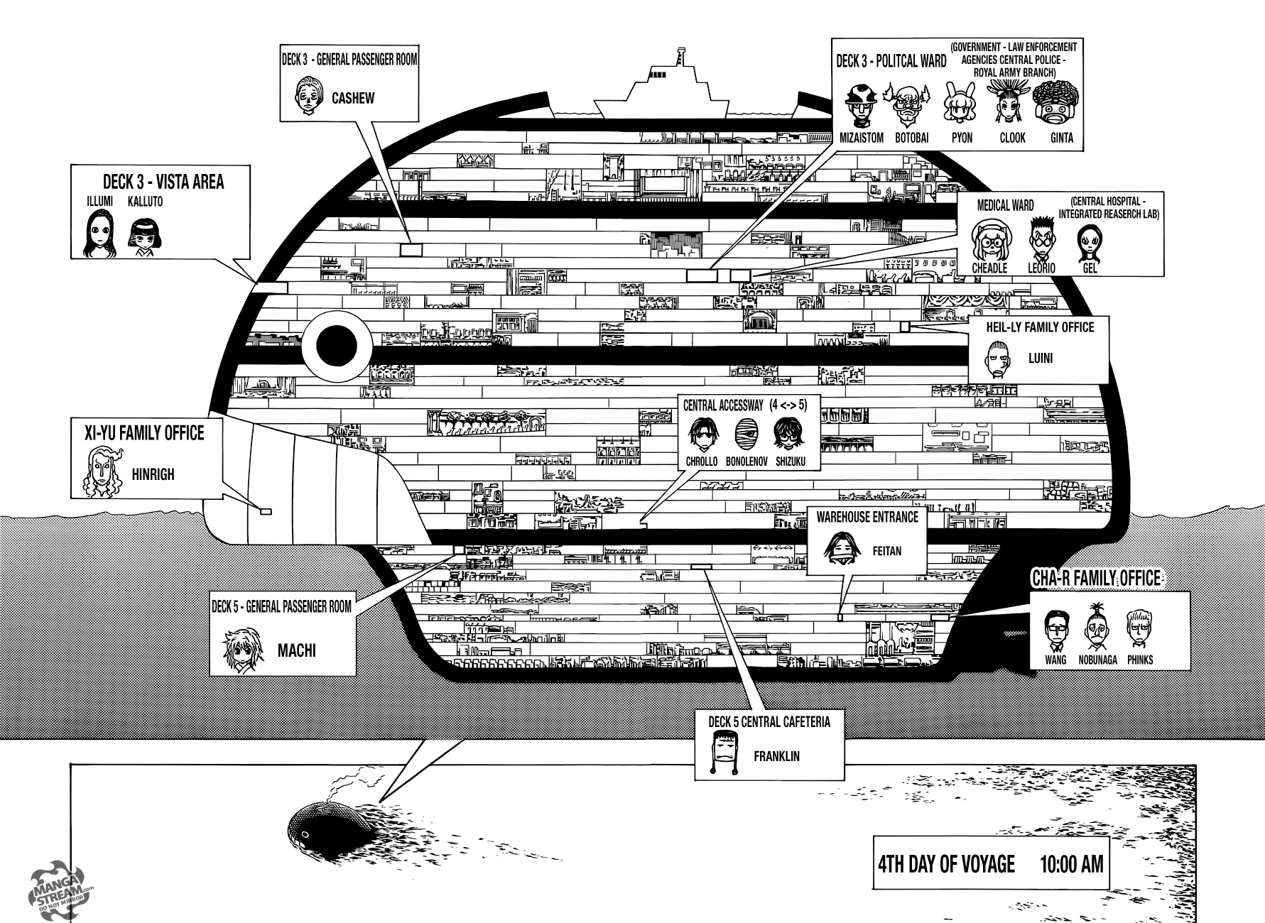 Read Hunter x Hunter Manga Online