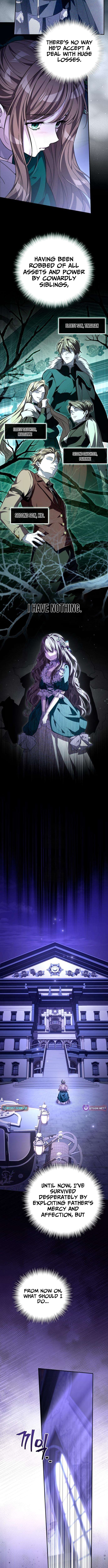 Read I Became the Patron of Villains Manga Online