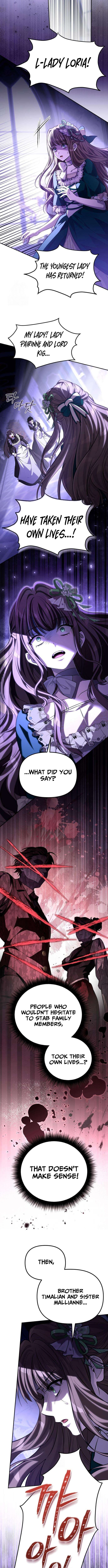 Read I Became the Patron of Villains Manga Online