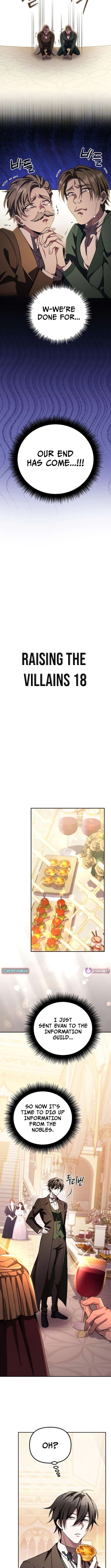 Read I Became the Patron of Villains Manga Online