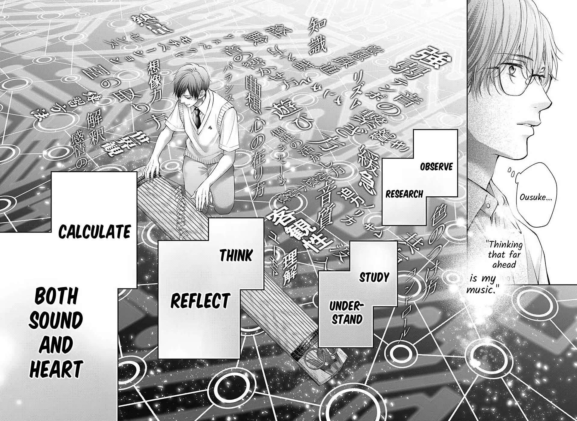 Read Kono Oto Tomare! Manga Online