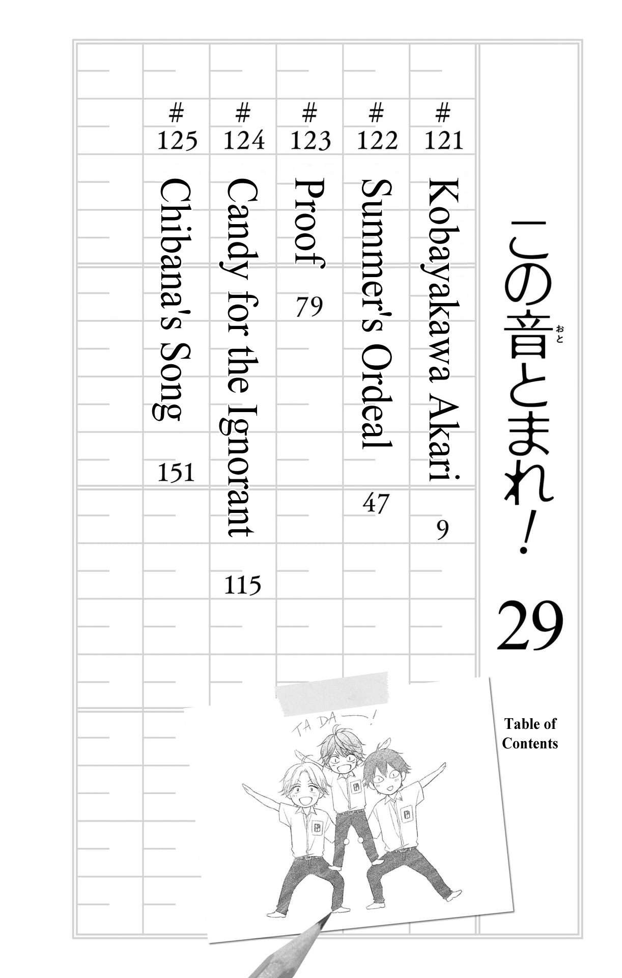 Read Kono Oto Tomare! Manga Online