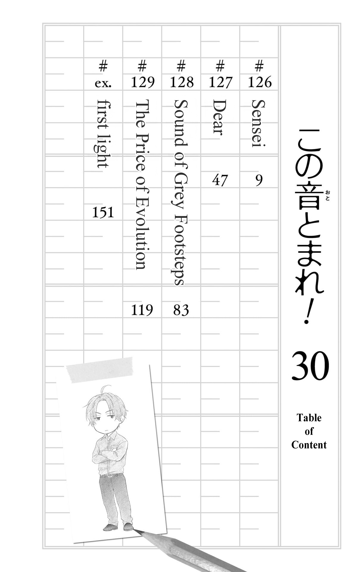 Read Kono Oto Tomare! Manga Online