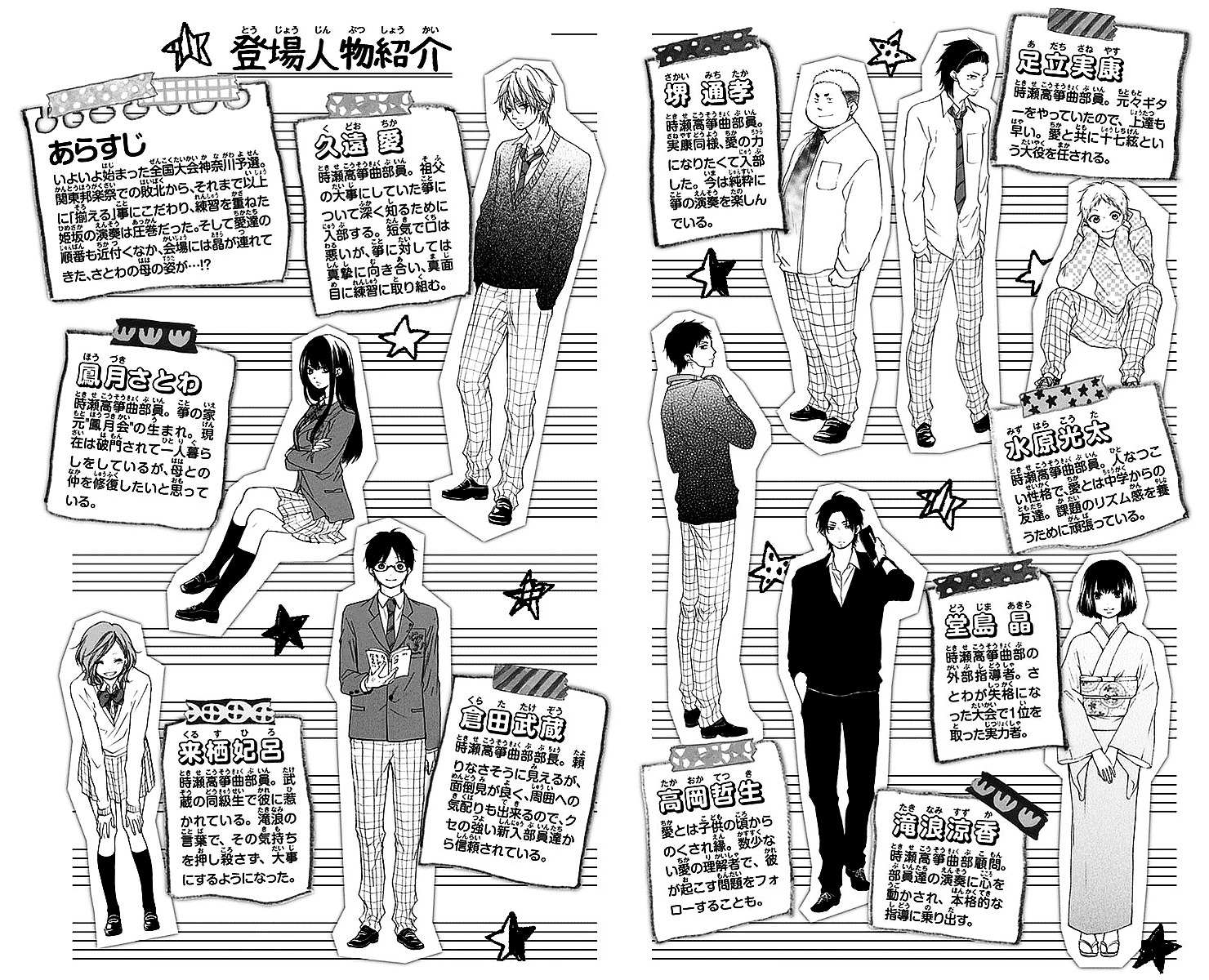 Read Kono Oto Tomare! Manga Online