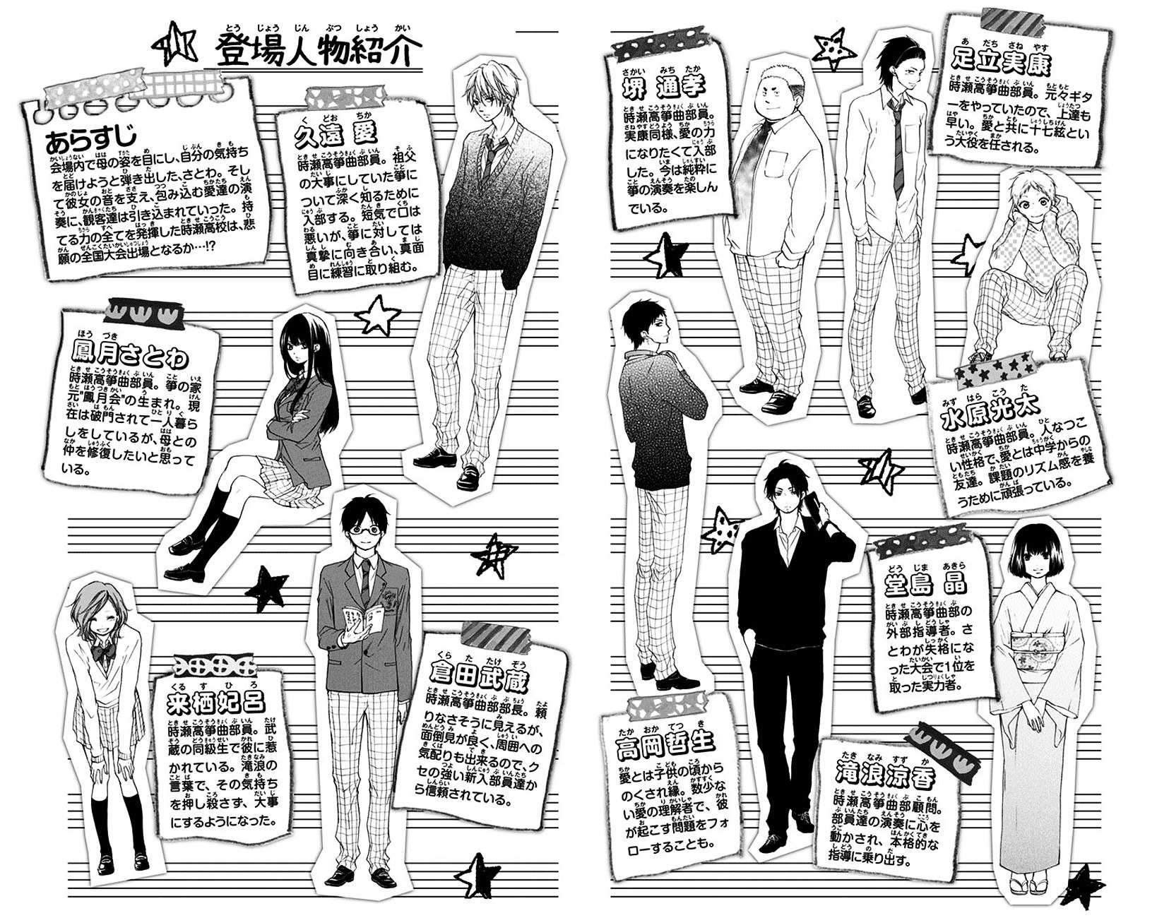 Read Kono Oto Tomare! Manga Online