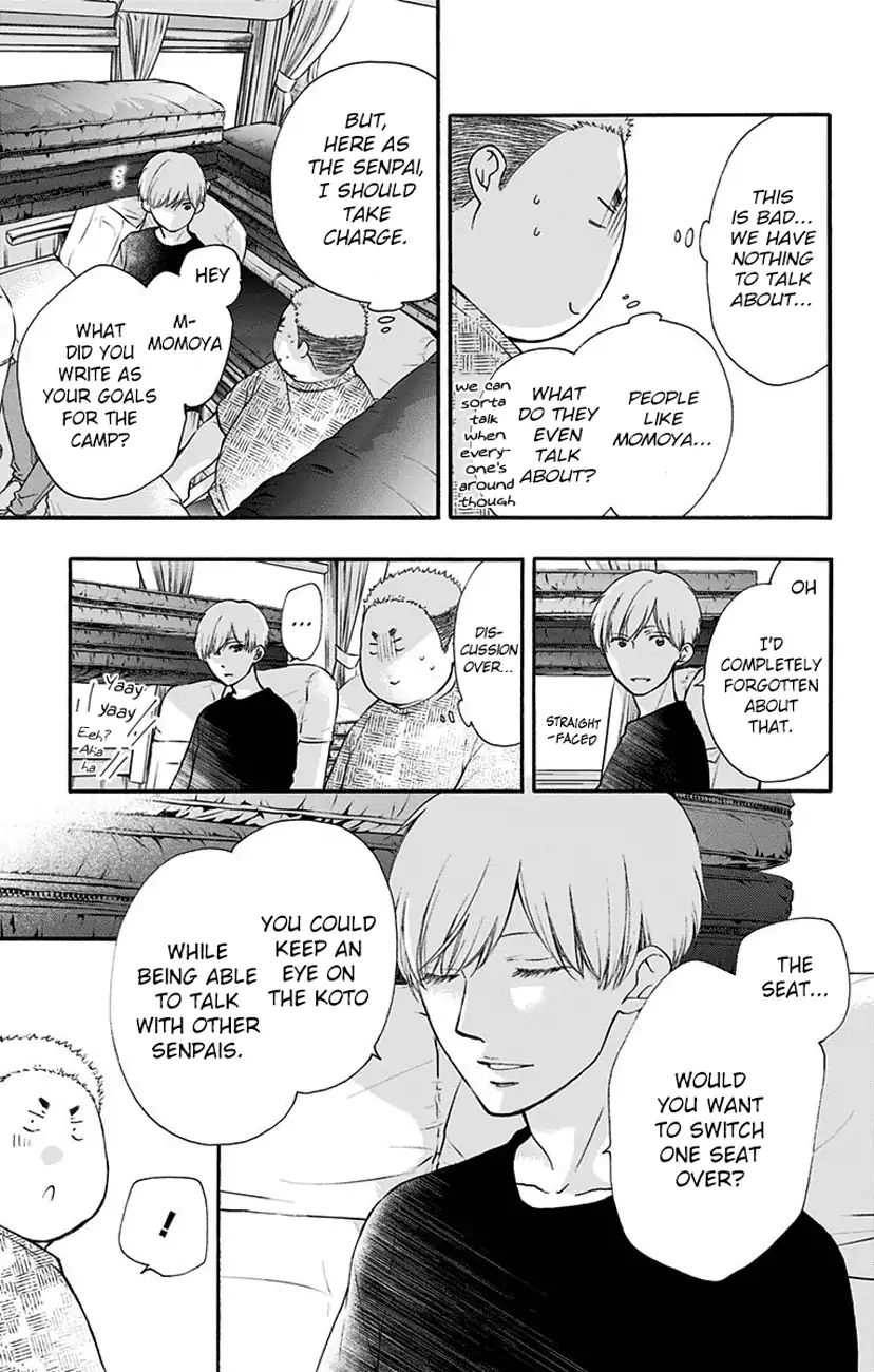 Read Kono Oto Tomare! Manga Online