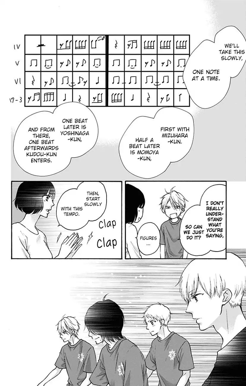 Read Kono Oto Tomare! Manga Online