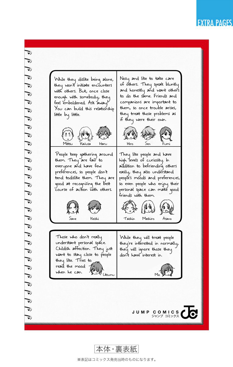 Read Kono Oto Tomare! Manga Online