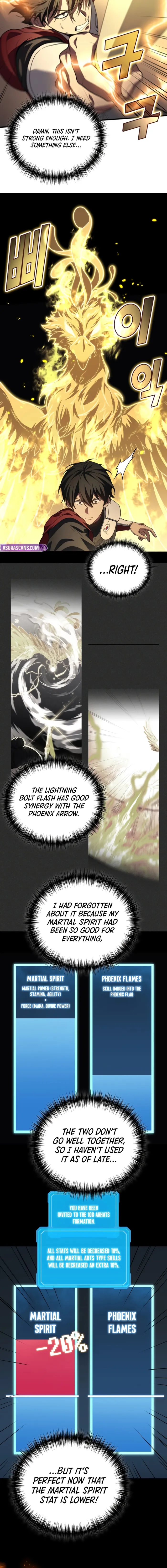 Read Martial God Regressed to Level 2  Manga Online