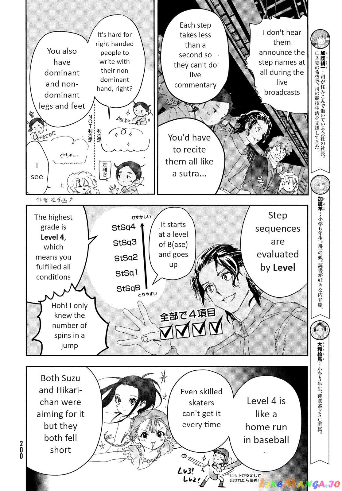 Read Medalist-Manga Manga Online