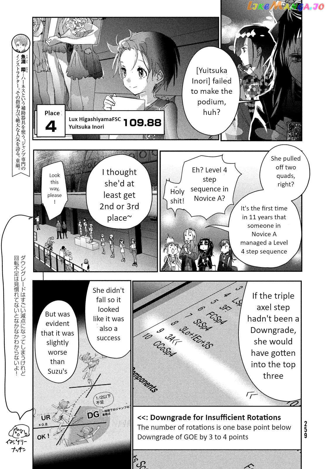 Read Medalist-Manga Manga Online
