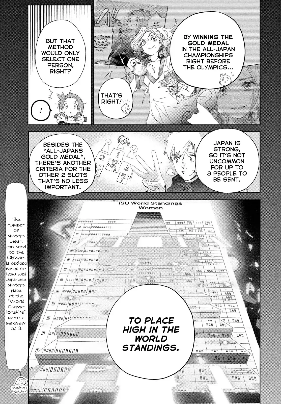 Read Medalist-Manga Manga Online