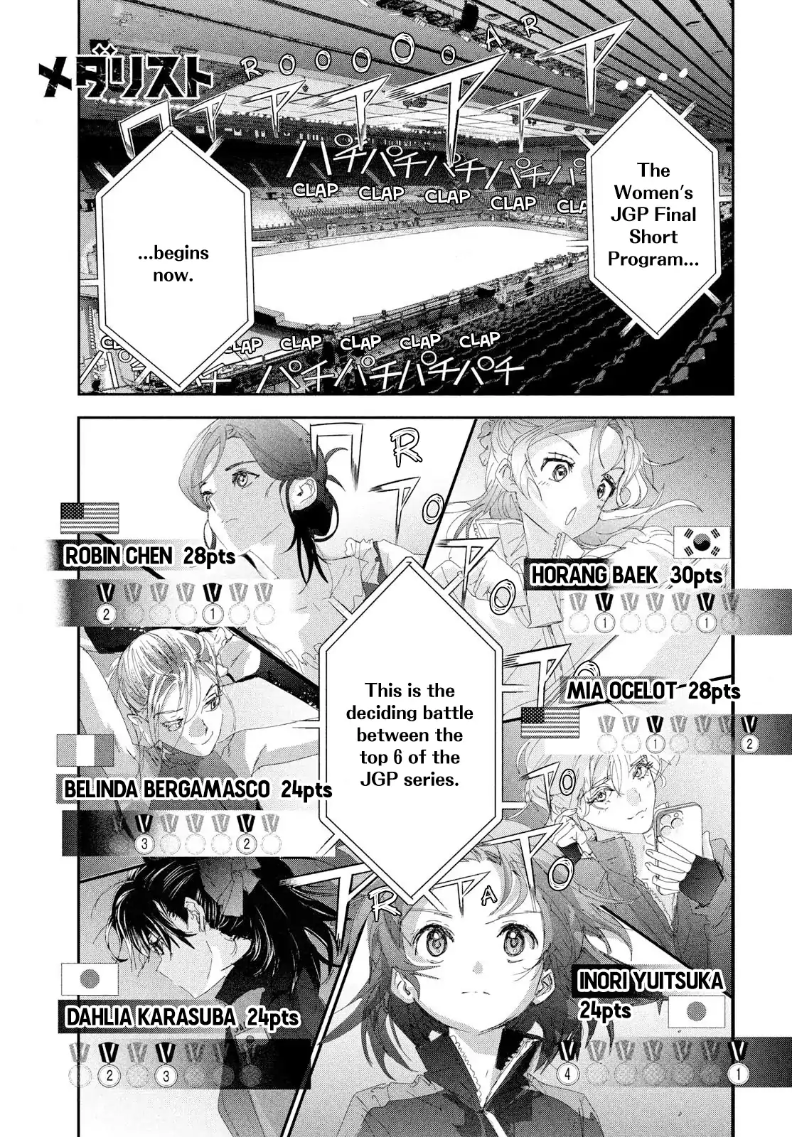 Read Medalist-Manga Manga Online