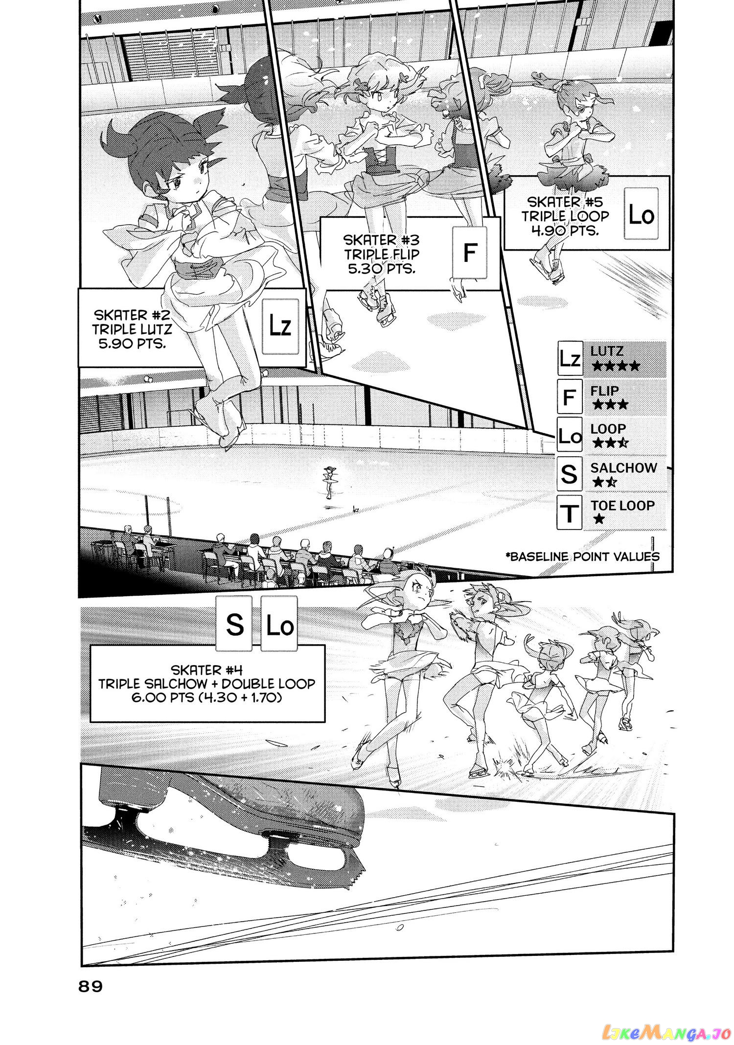 Read Medalist-Manga Manga Online