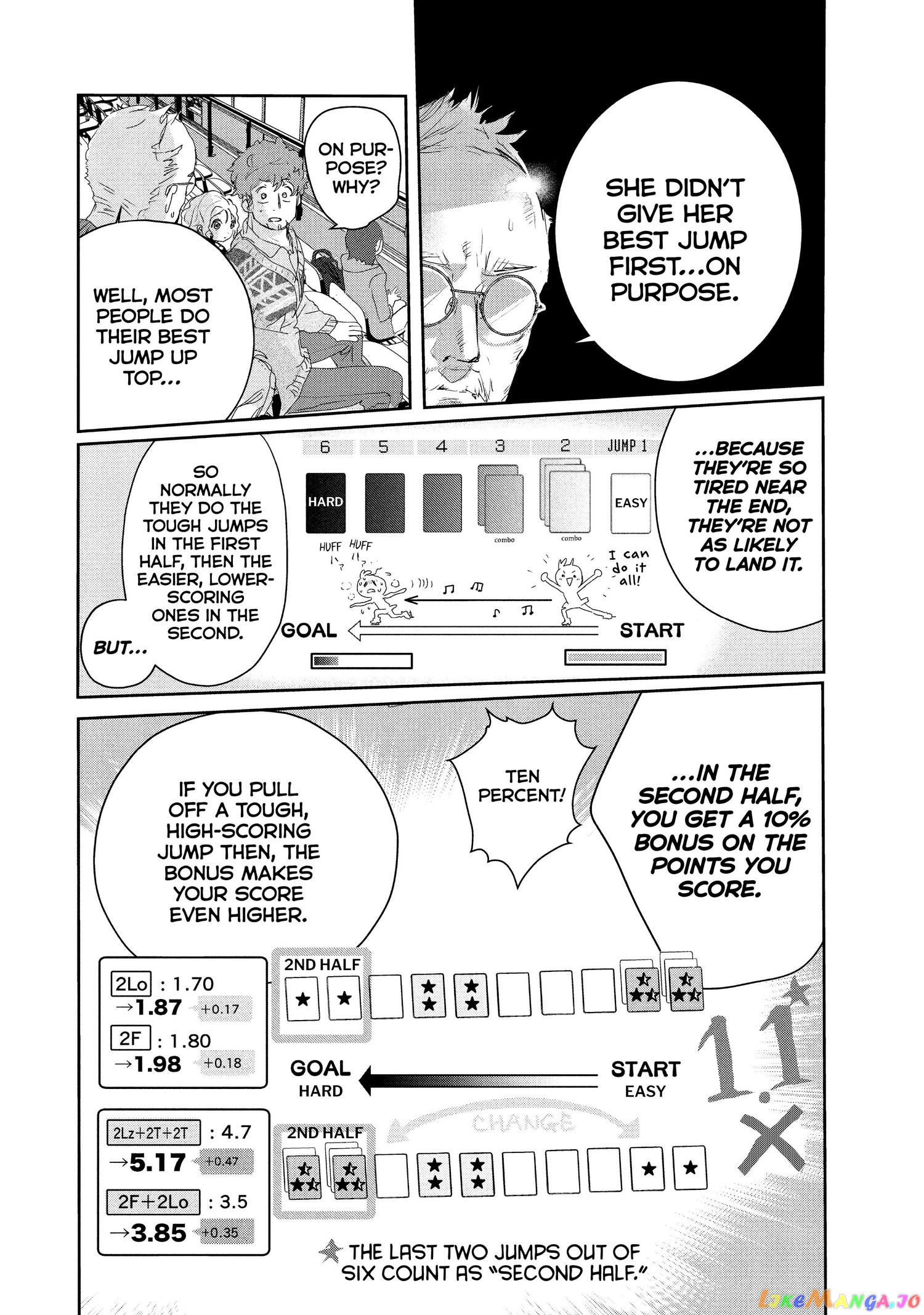 Read Medalist-Manga Manga Online