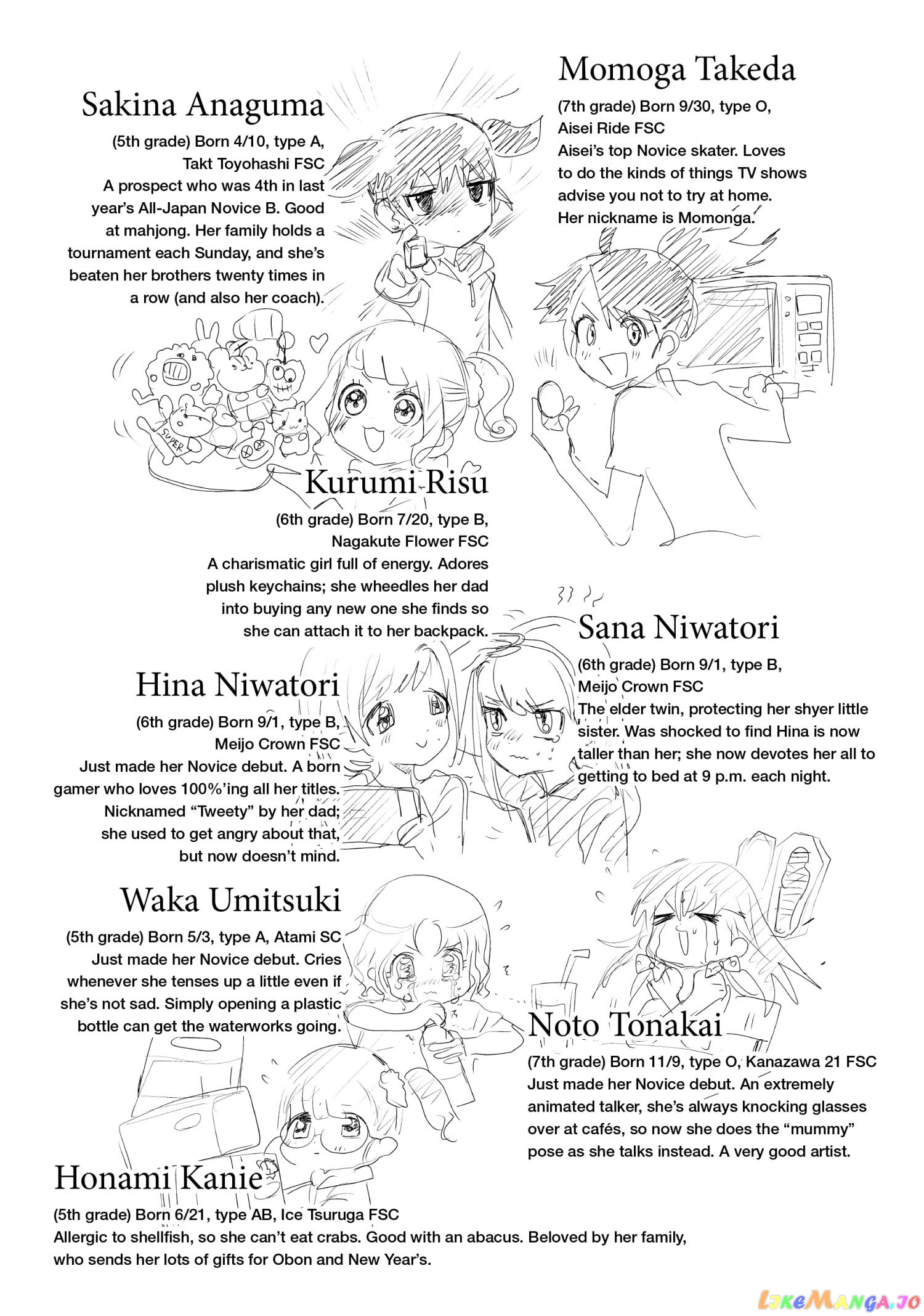 Read Medalist-Manga Manga Online