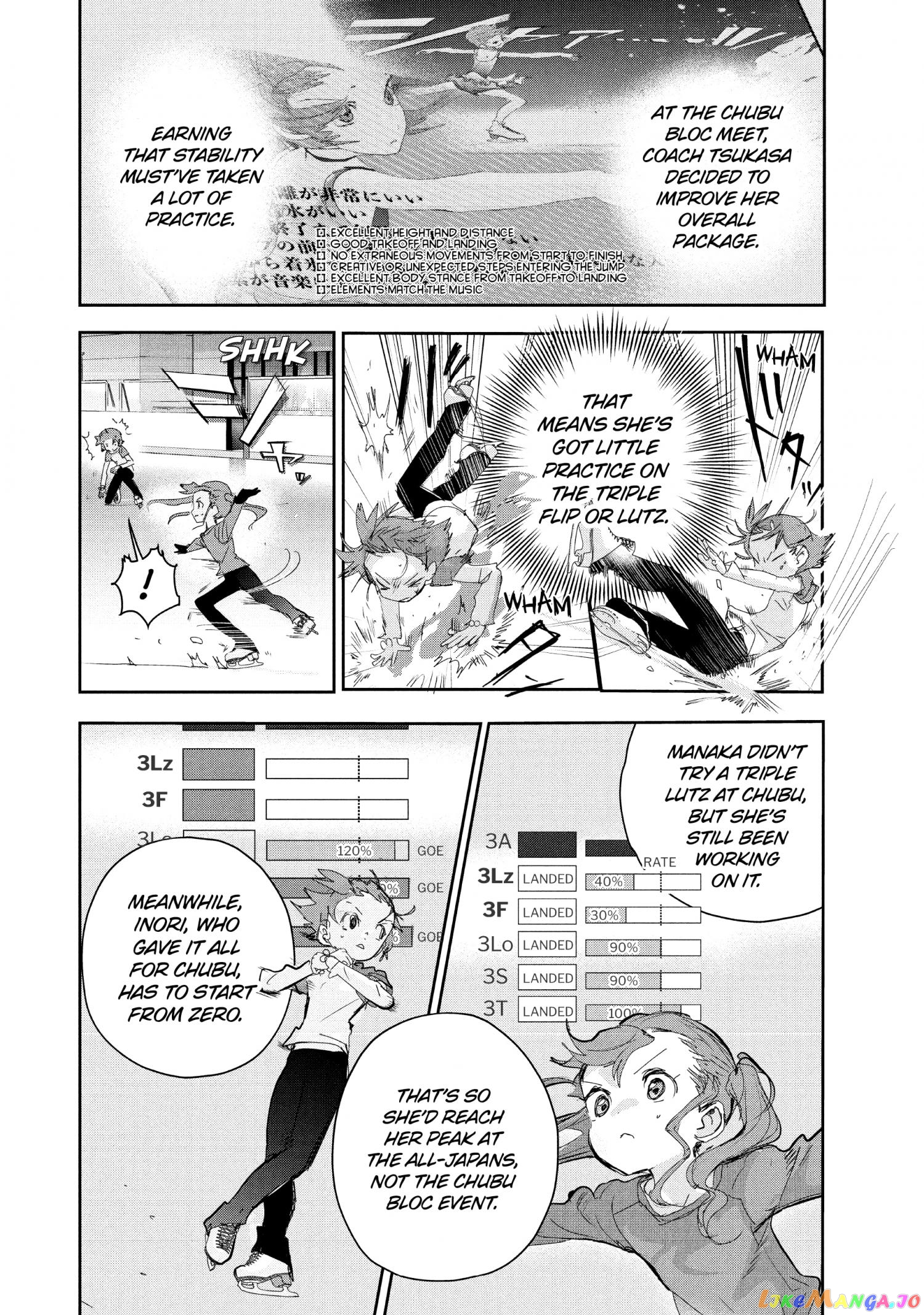 Read Medalist-Manga Manga Online