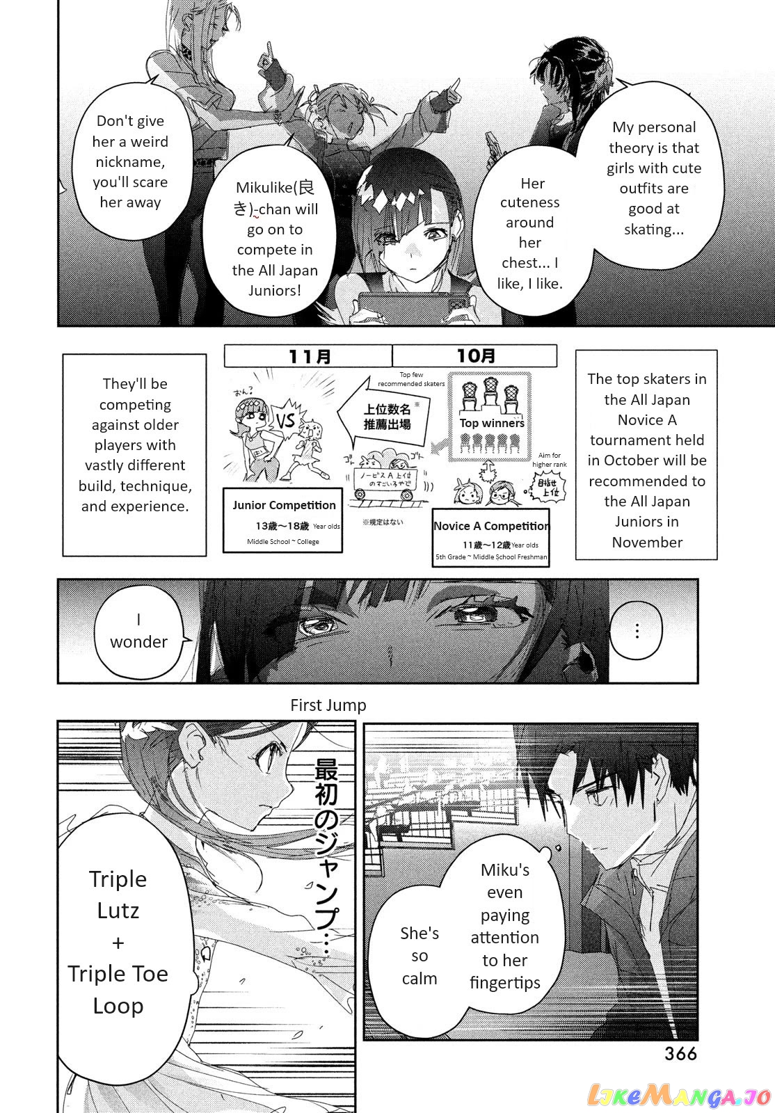 Read Medalist-Manga Manga Online