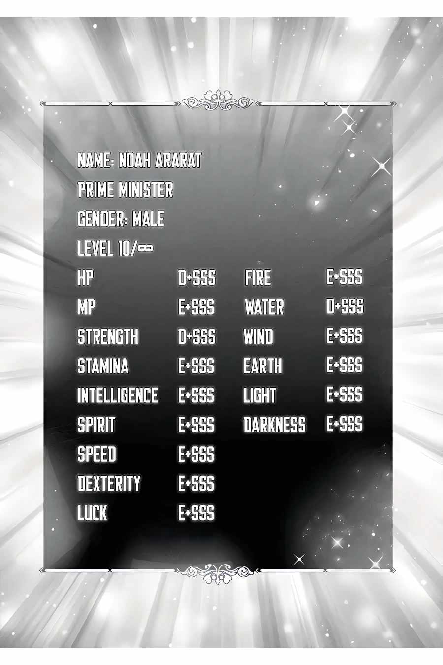 Read Megumareta Umare kara Saikyou no Chikara o Eru Kizoku Tensei Manga Online