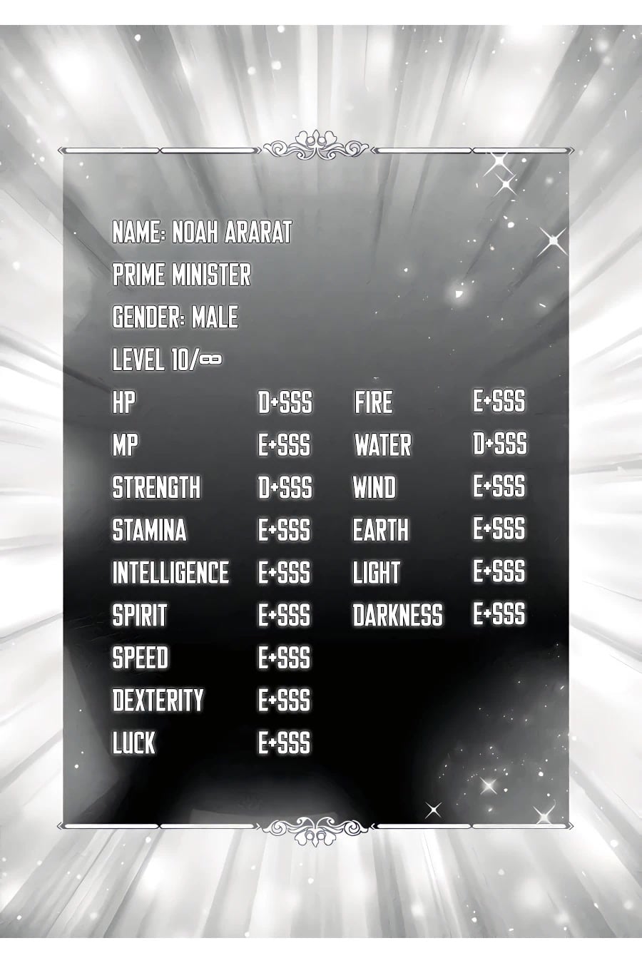 Read Megumareta Umare kara Saikyou no Chikara o Eru Kizoku Tensei Manga Online