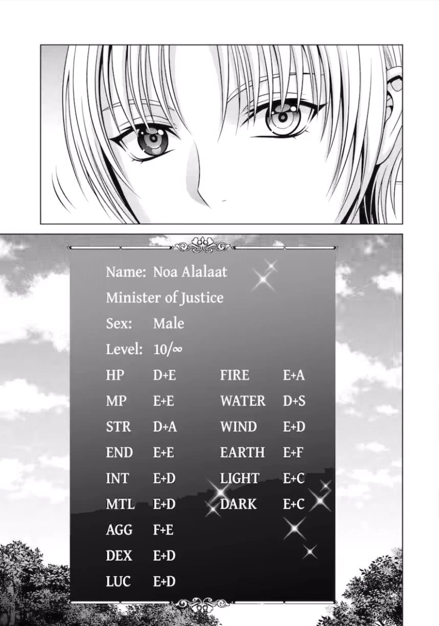 Read Megumareta Umare kara Saikyou no Chikara o Eru Kizoku Tensei Manga Online