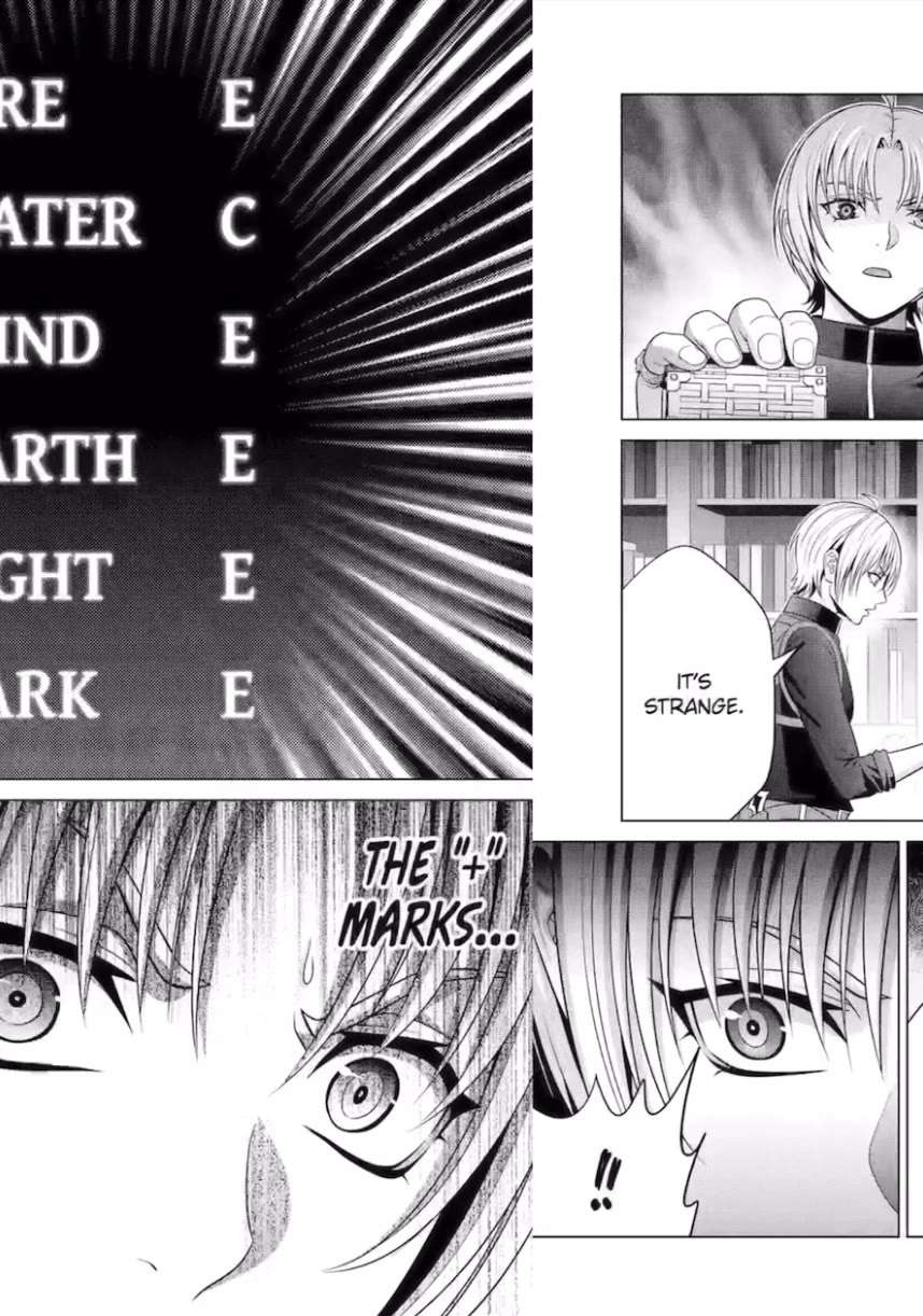 Read Megumareta Umare kara Saikyou no Chikara o Eru Kizoku Tensei Manga Online