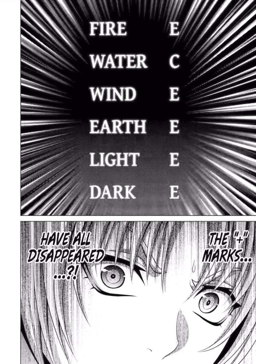 Read Megumareta Umare kara Saikyou no Chikara o Eru Kizoku Tensei Manga Online