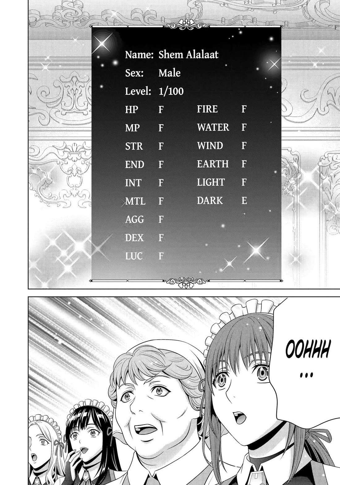 Read Megumareta Umare kara Saikyou no Chikara o Eru Kizoku Tensei Manga Online