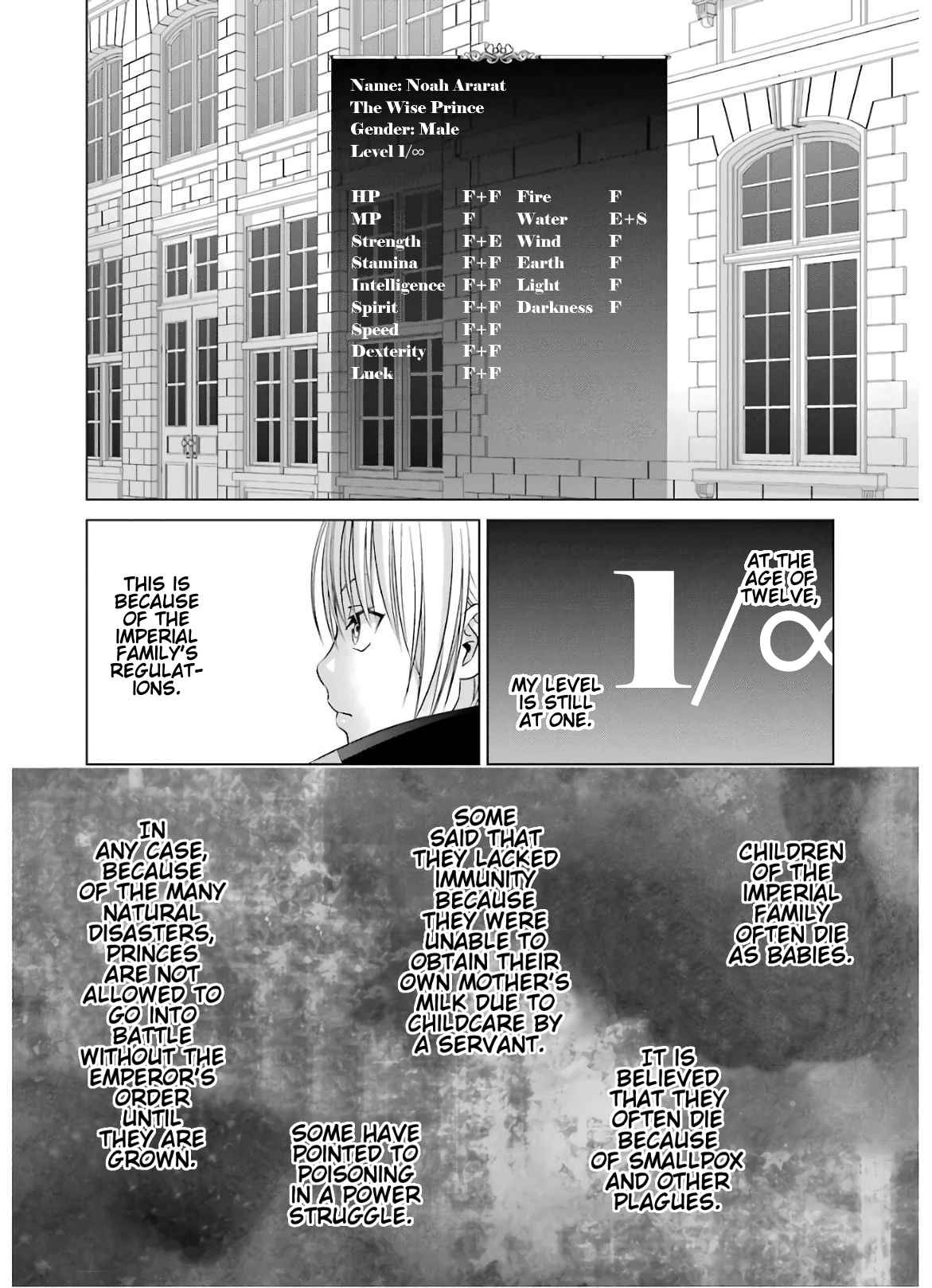 Read Megumareta Umare kara Saikyou no Chikara o Eru Kizoku Tensei Manga Online