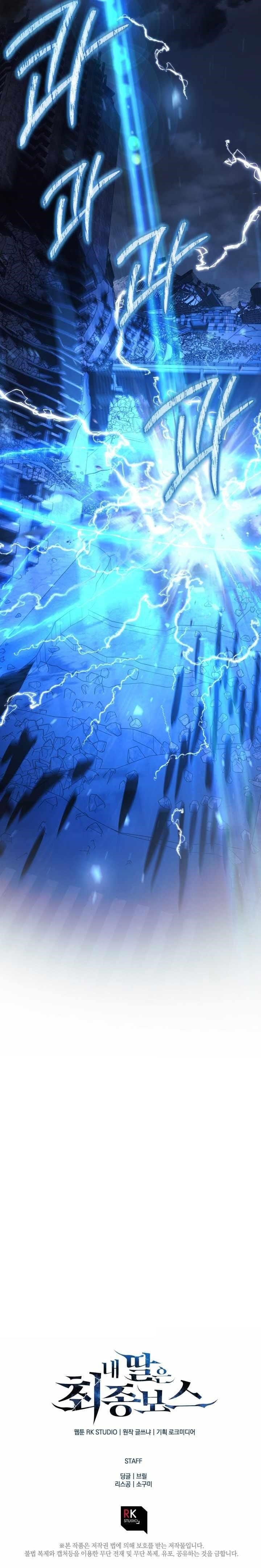 Read My Daughter Is the Final Boss Manga Online