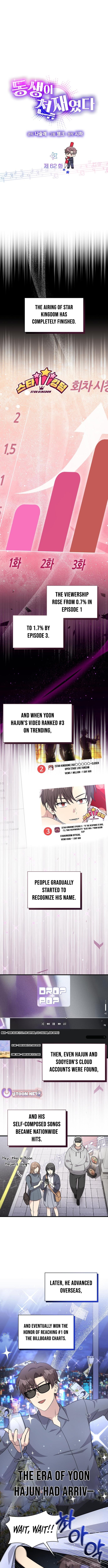 Read My Younger Sister Was a Genius Manga Online