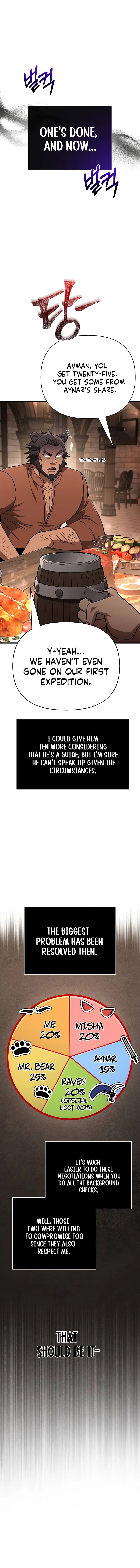 Read Surviving The Game as a Barbarian  Manga Online