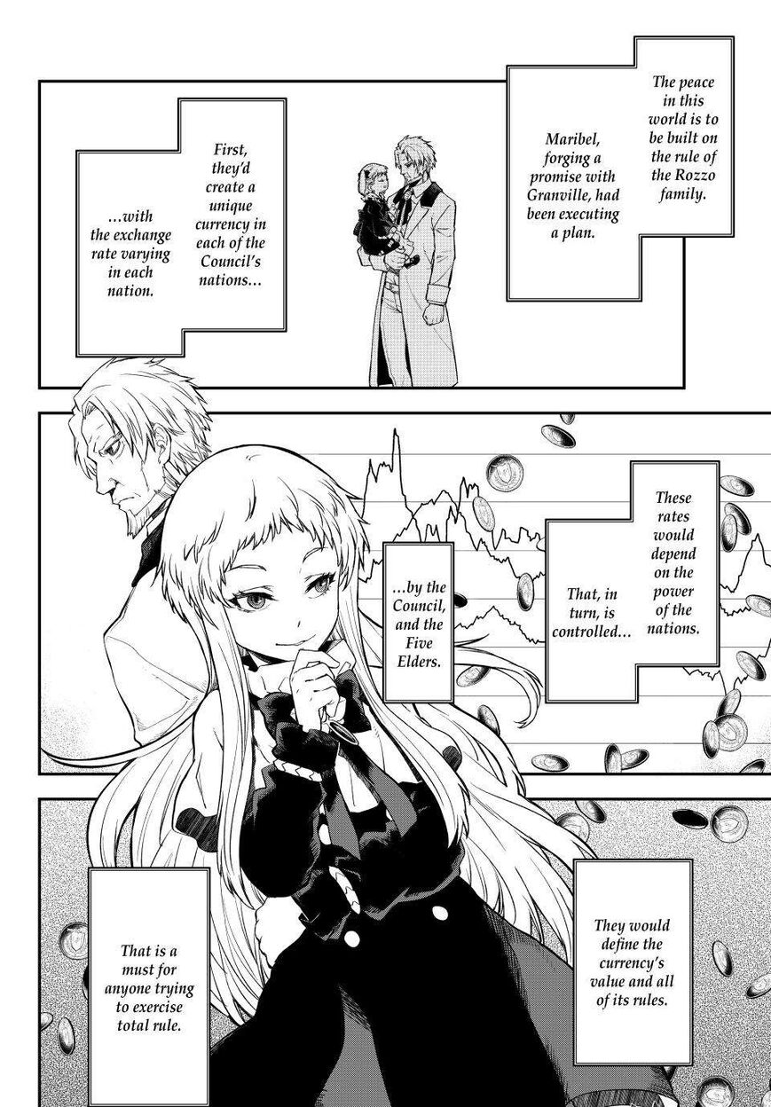 Read Tensei Shitara Slime Datta Ken Manga Online