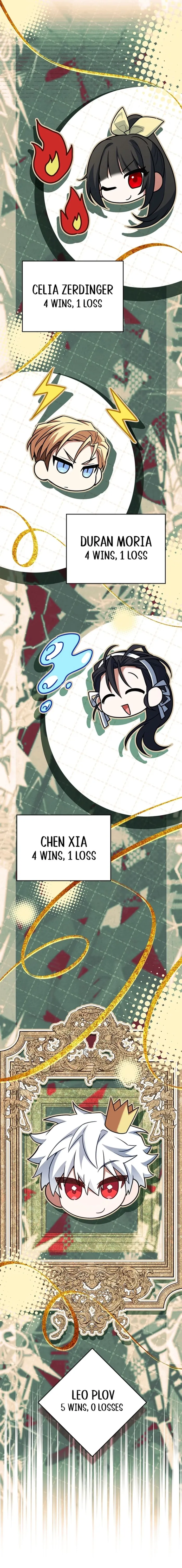 Read The Legendary Hero is an Academy Honors Student Manga Online