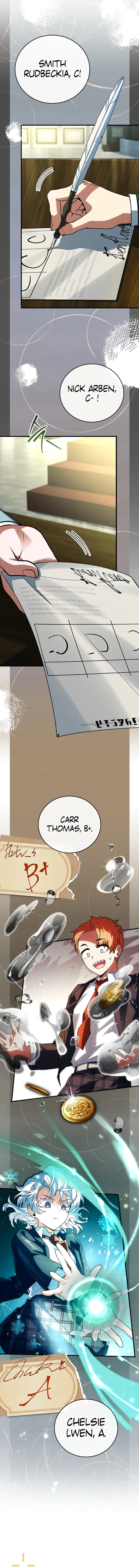 Read The Legendary Hero is an Academy Honors Student Manga Online