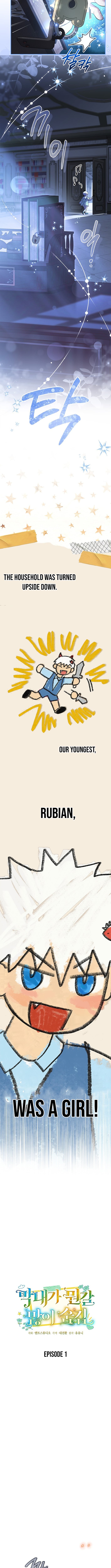 Read The Youngest Has Many Secrets Manga Online