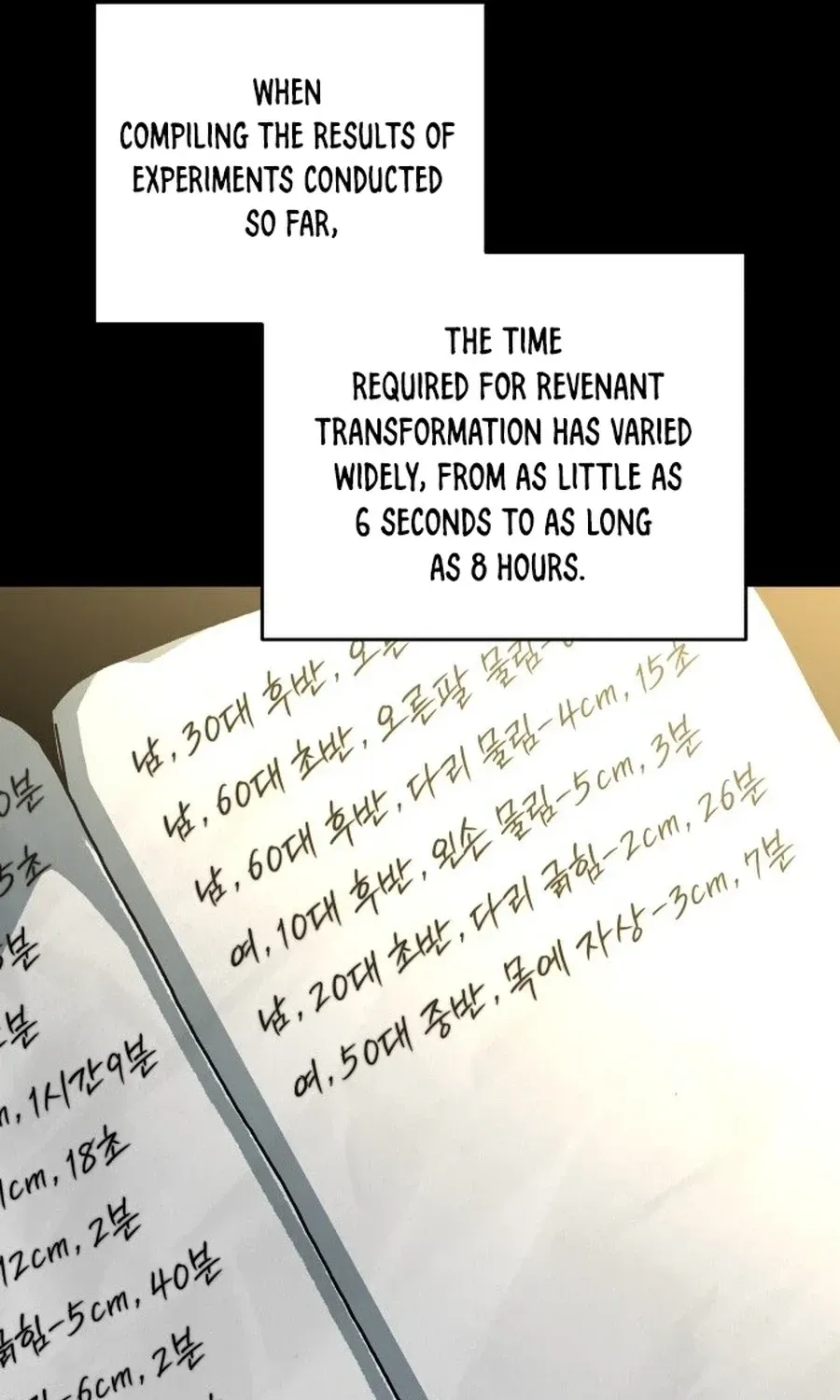 Read Widower - Manhwa Manga Online