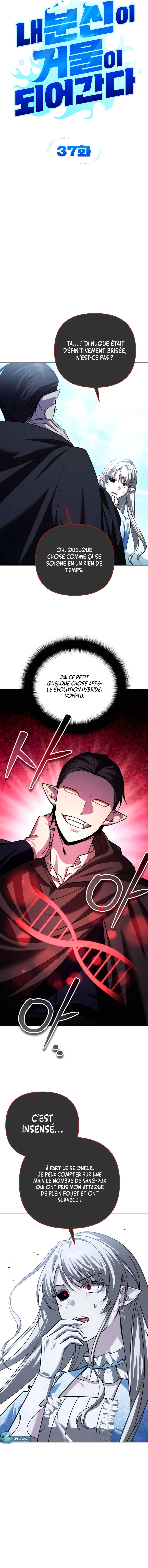 Read All My Alter Egos Are Tycoons Scan Manga Online