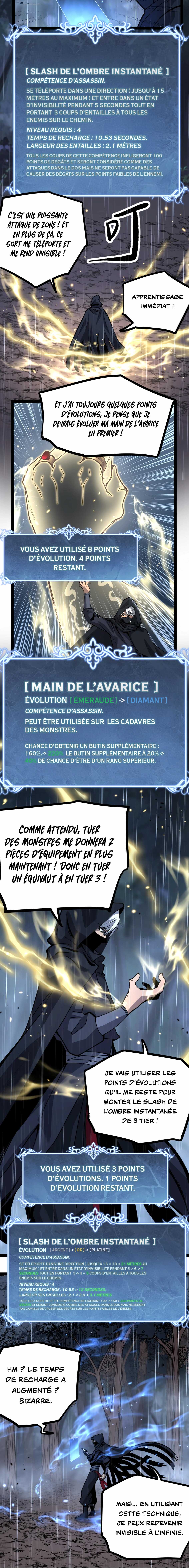 Read God-level Assassin, I’m the Shadow Scan Manga Online