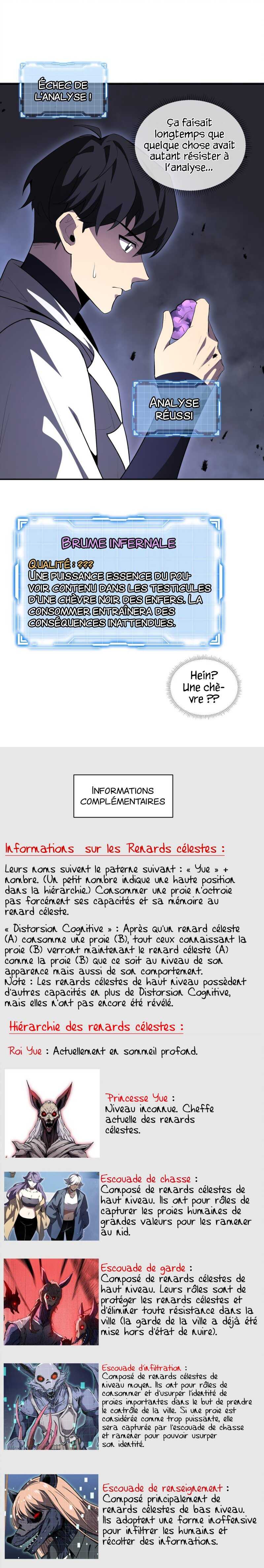 Read I Contracted Myself Scan Manga Online