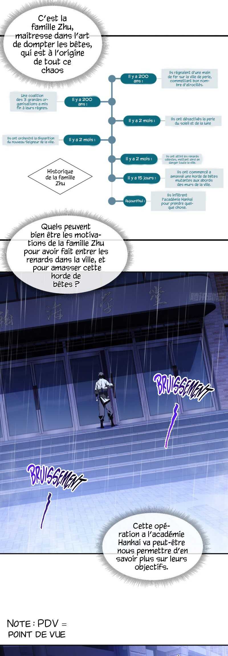 Read I Contracted Myself Scan Manga Online