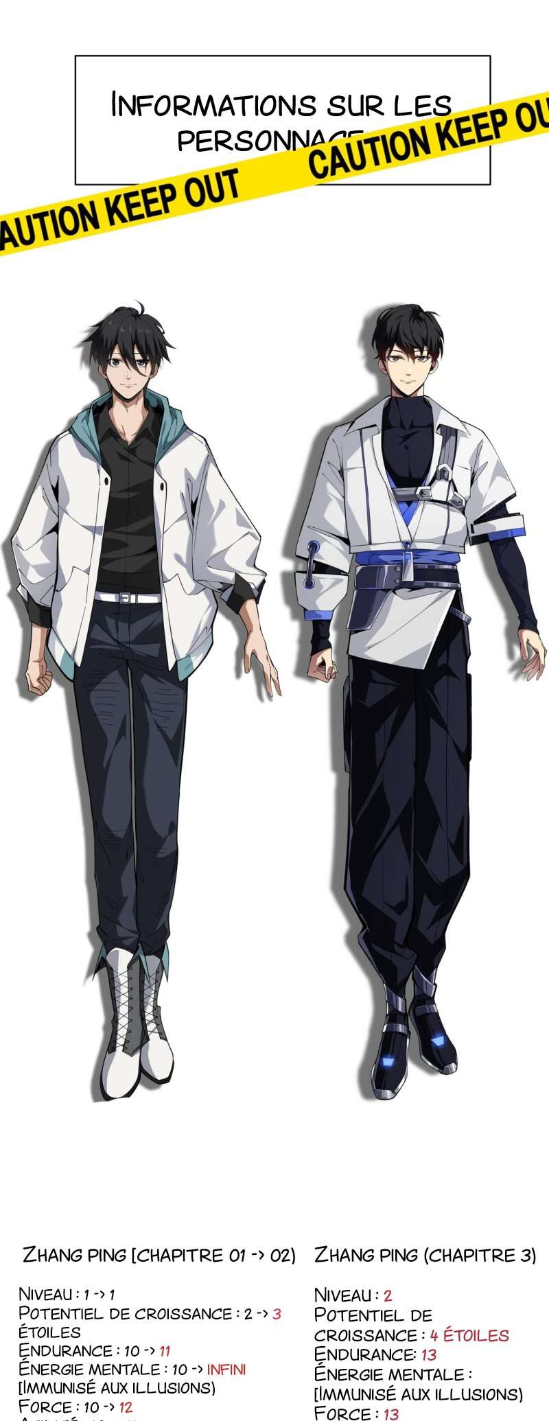 Read I Contracted Myself Scan Manga Online