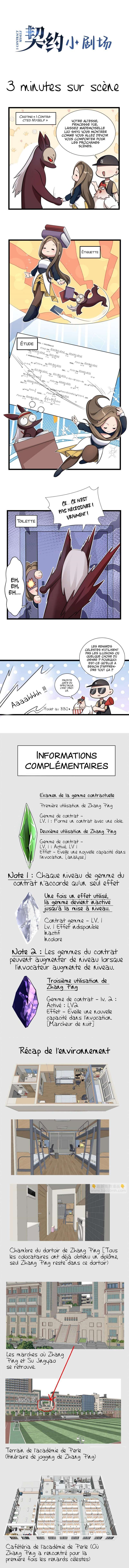 Read I Contracted Myself Scan Manga Online