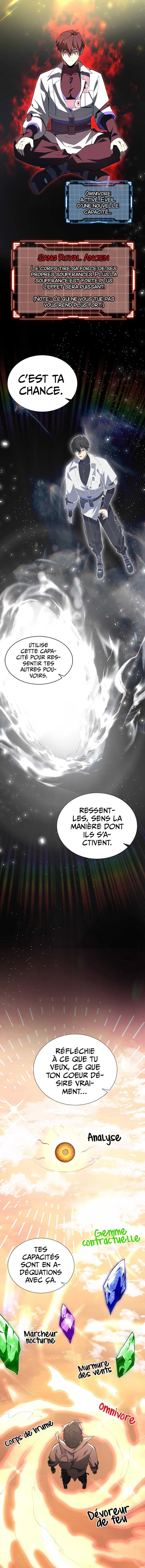 Read I Contracted Myself Scan Manga Online